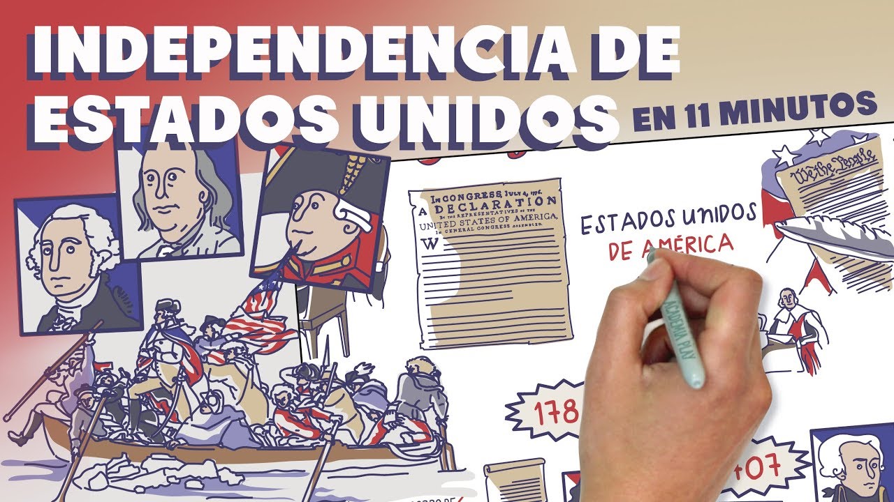 Cuadro Sinoptico De La Independencia De Estados Unidos
